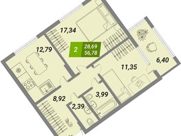 Продается 2-комнатная квартира ЖК Бирюзовая жемчужина-2, 56.78  м², 8700002 рублей