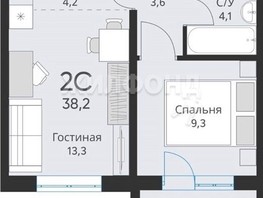 Продается 1-комнатная квартира ЖК Свои люди, 36.4  м², 3590000 рублей