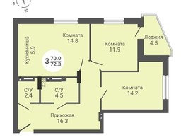Продается 3-комнатная квартира ЖК На Петухова, дом 2, 72.3  м², 6580000 рублей