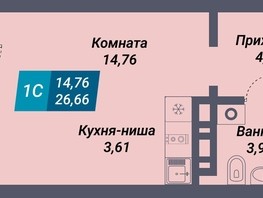 Продается Студия ЖК Менделеев, 26.66  м², 5332000 рублей
