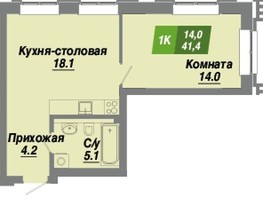 Продается 1-комнатная квартира ЖК Калининский квартал, дом 2, 41.4  м², 6748200 рублей