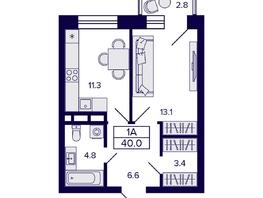 Продается 1-комнатная квартира ЖК Citatum (Цитатум), 40  м², 7250000 рублей