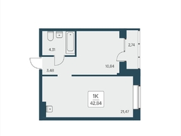 Продается 1-комнатная квартира ЖК Расцветай на Дуси Ковальчук, 42.84  м², 7350000 рублей