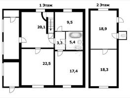 Продается Дом Колхозная ул, 218  м², участок 10 сот., 9500000 рублей