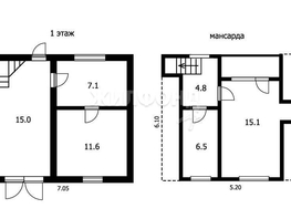 Продается дача Тихие зори снт, 59.6  м², участок 4 сот., 2350000 рублей