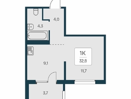 Продается 1-комнатная квартира ЖК Квартал на Игарской, дом 3 пан с2, 32.8  м², 4350000 рублей