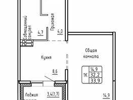 Продается 1-комнатная квартира ЖК Самоцветы, Бирюза дом 2, 33.9  м², 4270000 рублей