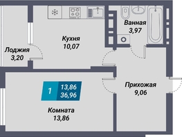 Продается 1-комнатная квартира ЖК Менделеев, 36.96  м², 7100000 рублей