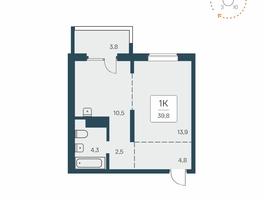 Продается 1-комнатная квартира ЖК Эко-квартал на Кедровой, дом 2, 39.8  м², 5050000 рублей