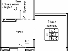 Продается 1-комнатная квартира ЖК Самоцветы, Бирюза дом 2, 34  м², 4270000 рублей