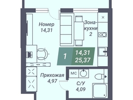 Продается Студия АК Voroshilov (Ворошилов), 25.37  м², 3348840 рублей