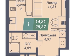 Продается Студия АК Voroshilov (Ворошилов), 25.37  м², 3374210 рублей