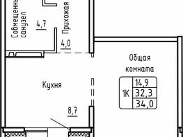 Продается 1-комнатная квартира ЖК Самоцветы, Бирюза дом 2, 34  м², 4370000 рублей