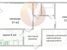 Продается 2-комнатная квартира Менделеева пр-кт, 53  м², 4897000 рублей