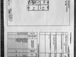 Продается 3-комнатная квартира Труда ул, 63.1  м², 6500000 рублей