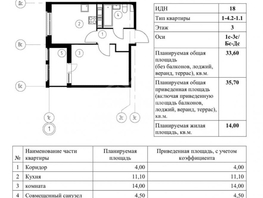 Продается 1-комнатная квартира Волгоградская ул, 33.6  м², 6000000 рублей