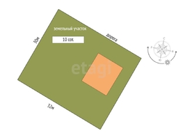 Продается Дом Северная 4-я ул, 140 м², участок 10 сот., 9785000 рублей