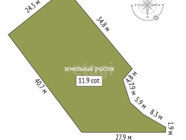 Продается Участок ИЖС Луговая ул, 11.9 сот., 655000 рублей