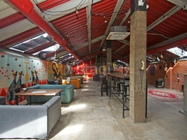 Сдается Универ. помещ Партизанская ул, 288.3 м², 167200 рублей