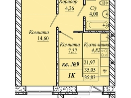 Продается 1-комнатная квартира ЖК Семиреченская, дом 3, 35.83  м&sup2;, 4120450 рублей