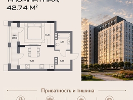 Продается 1-комнатная квартира ЖК Клубный дом на Пушкина, 42.26  м&sup2;, 9720000 рублей
