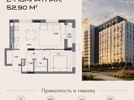 Продается 2-комнатная квартира ЖК Клубный дом на Пушкина, 52.9  м&sup2;, 12033000 рублей