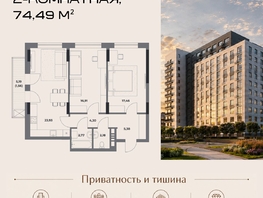 ЖК Клубный дом на Пушкина