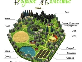 Участок, 90000 сот.,