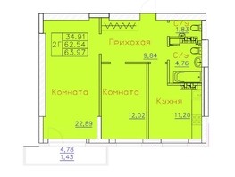 Продается 2-комнатная квартира ЖК Ленина, дом 116, блок-секция 1, 62.54  м², 6191460 рублей