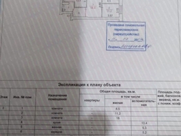 Продается 3-комнатная квартира 30-летия Победы ул, 62 м², 7550000 рублей